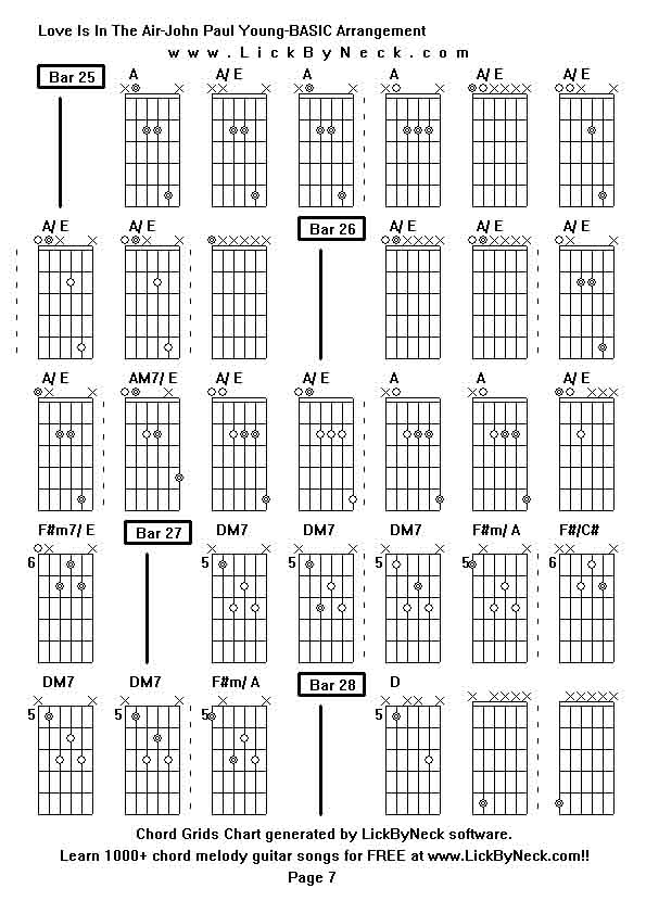 Chord Grids Chart of chord melody fingerstyle guitar song-Love Is In The Air-John Paul Young-BASIC Arrangement,generated by LickByNeck software.